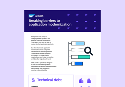 Breaking Barriers to Application Modernization