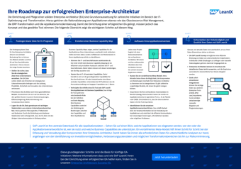 Enterprise Architecture Roadmap