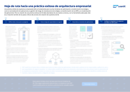 Hoja de ruta hacia una práctica exitosa de arquitectura empresarial