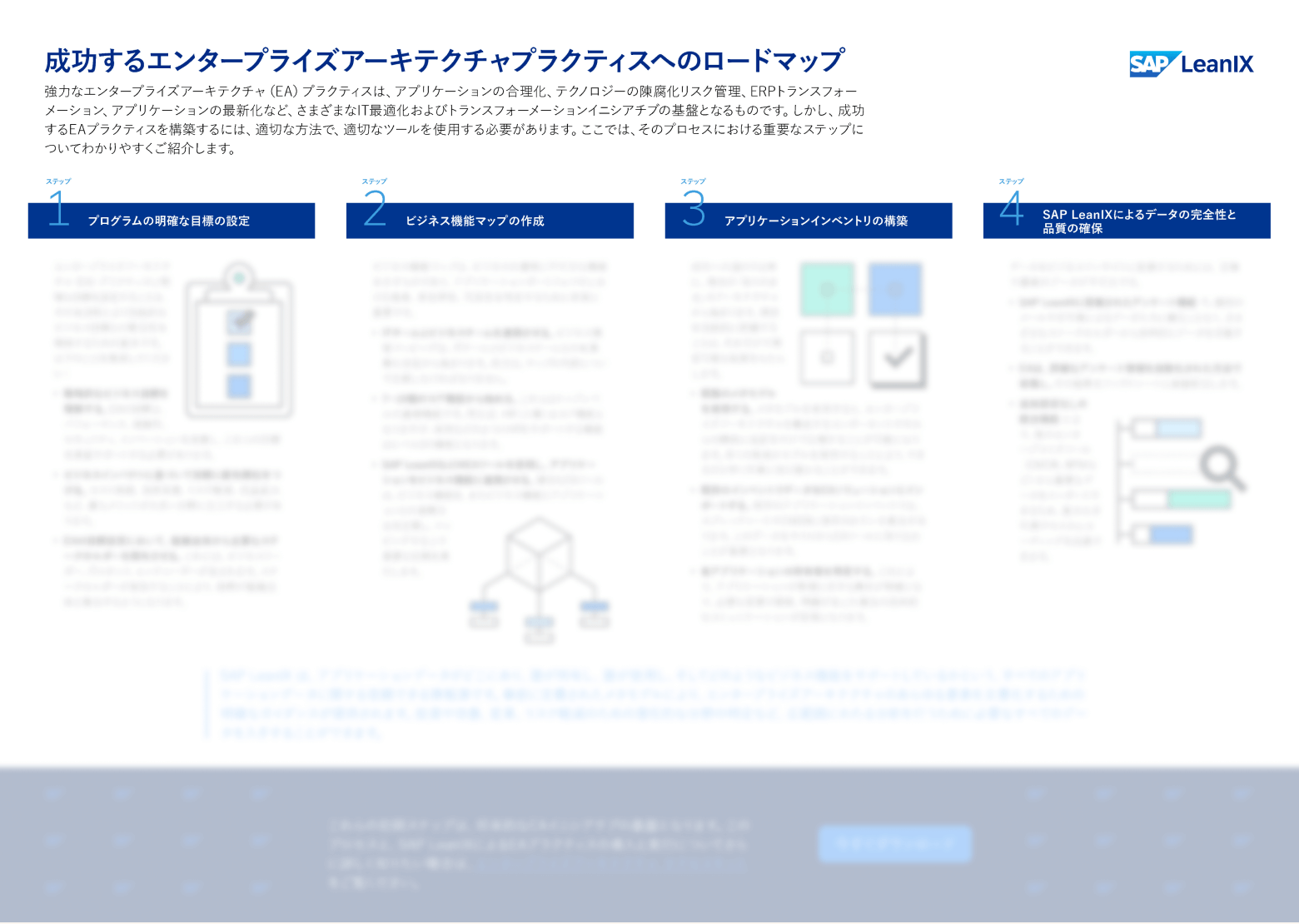 エンタープライズアーキテクチャフレームワーク - 選択と実装 | SAP LeanIX