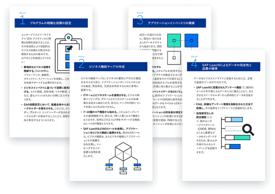 JA-1P-EA Road Map-ContentOffer