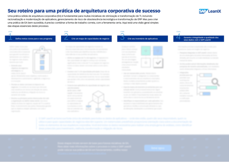 Seu roteiro para uma prática de arquitetura corporativa de sucesso