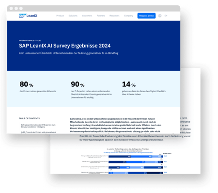 SAP LeanIX AI Survey Ergebnisse 2024