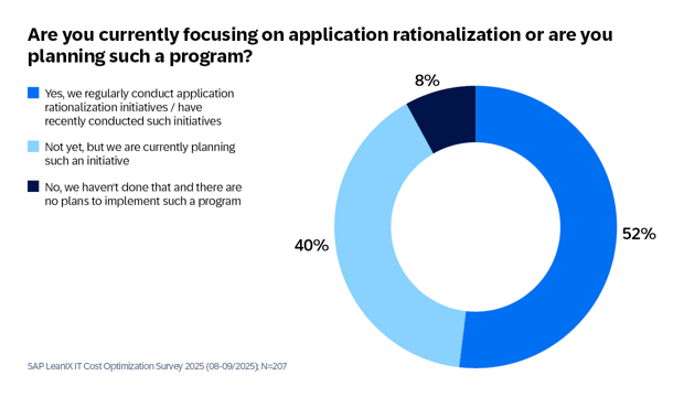 AppRat-Survey-Diagrams-EN5
