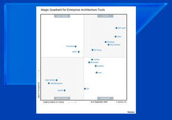 SAP LeanIX a 6-time Leader in Gartner® Magic Quadrant™ for EA tools&nbsp;