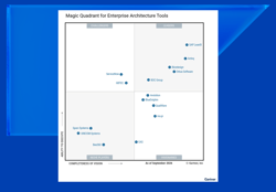 SAP LeanIX a 6-time Leader in Gartner® Magic Quadrant™ for EA tools&nbsp;