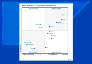 EN: (Report) Gartner MQ EAM 2026