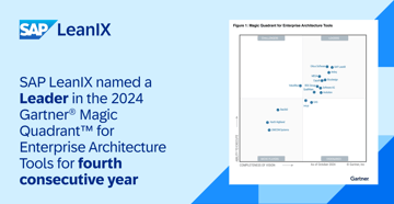 SAP LeanIX placed as a Leader in the 2024 Gartner® Magic Quadrant™ for Enterprise Architecture Tools