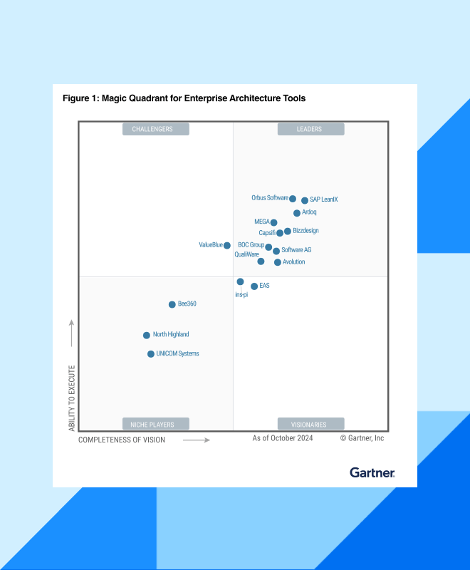 EN-Report-Gartner-MQ2024-SlideBanner