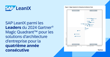 SAP LeanIX placée parmi les Leaders dans le 2024 Gartner® Magic Quadrant™ pour les solutions d’architecture d’entreprise