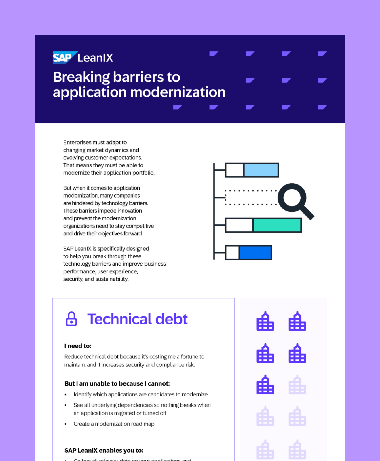 EN-IG-TN-Breaking-Barriers-to-Application-Modernization