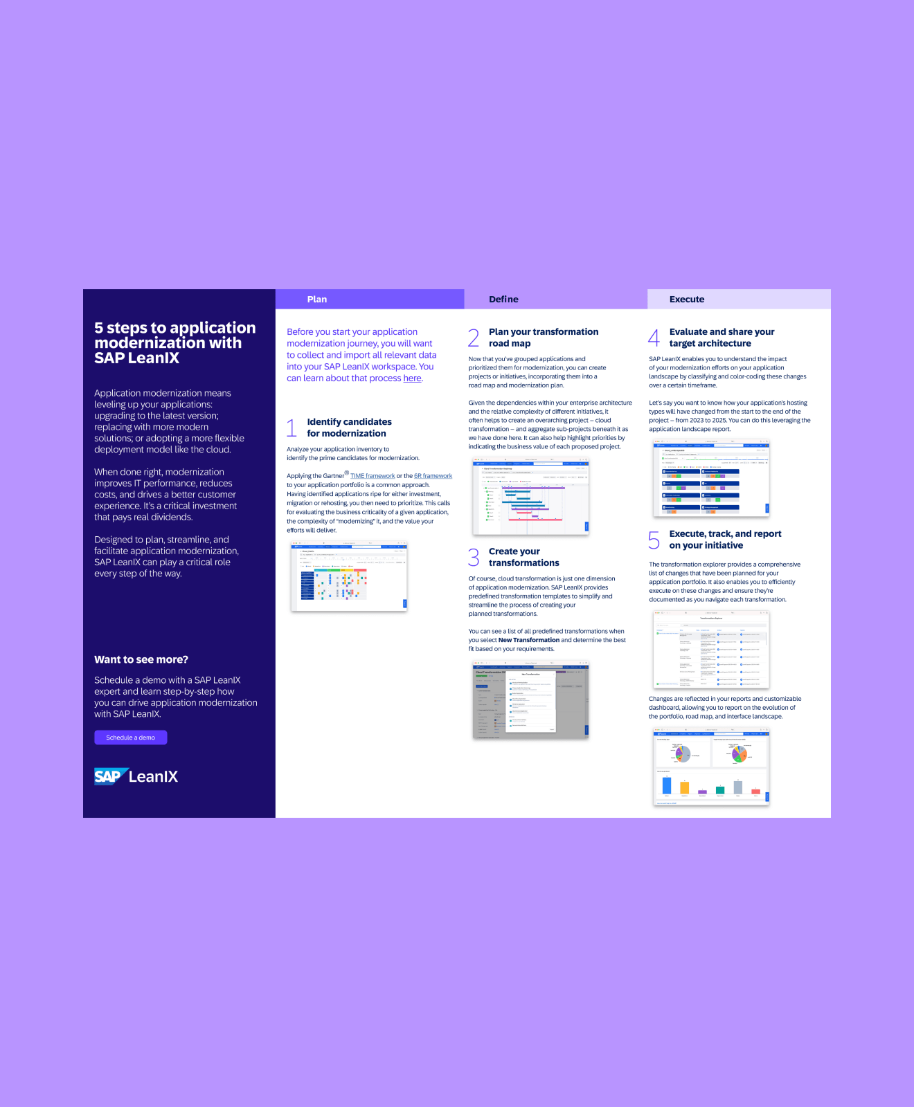 EN-IP-TN-5-Steps-to-Application-Modernization