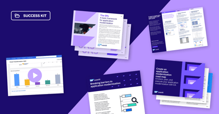 Application Modernization: Free Success Kit