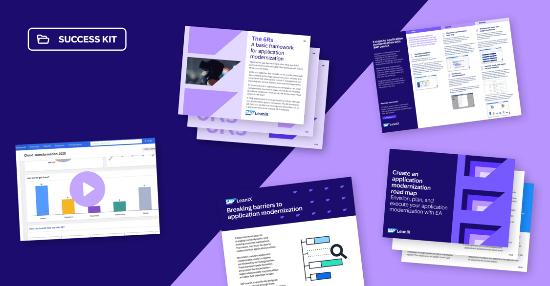 Application Kit Application Modernization: Success Kit | Free Download