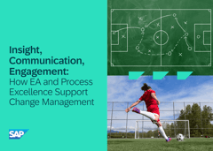 Insight, communication, engagement: How EA supports change management  