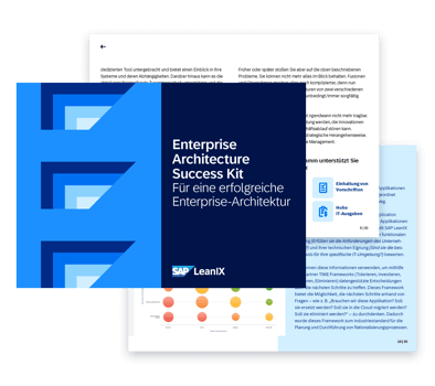 WP-DE-Banner-EA-Success-Kit