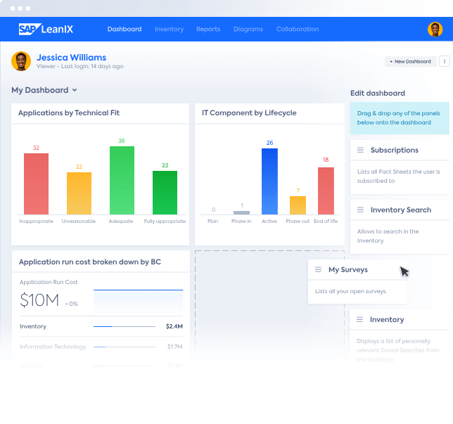 LeanIX Enterprise Architecture - Features