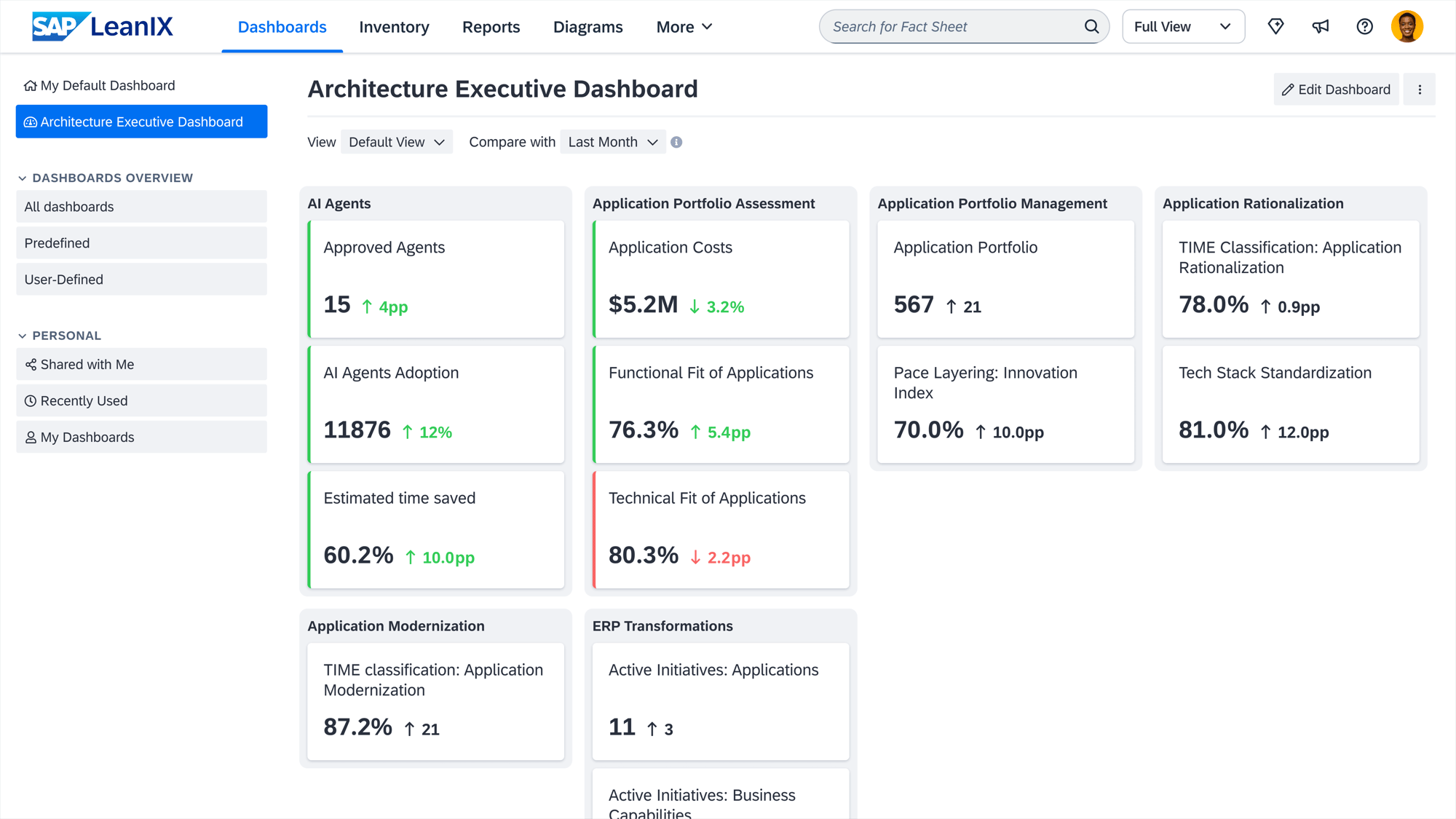 Agent Executive dashboard (2)