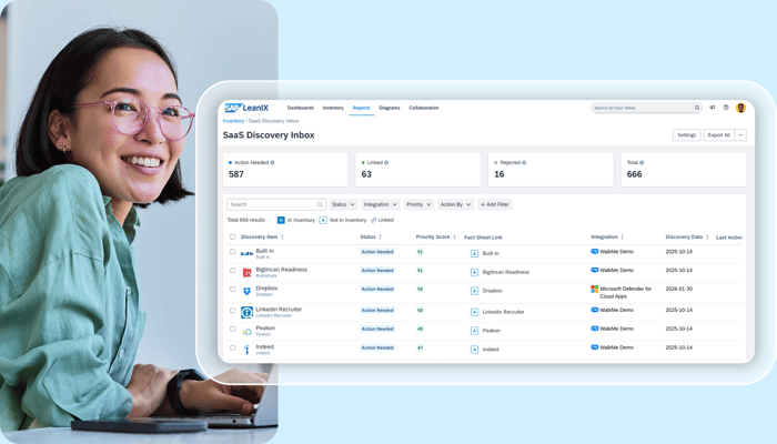 Build a trustworthy inventory 