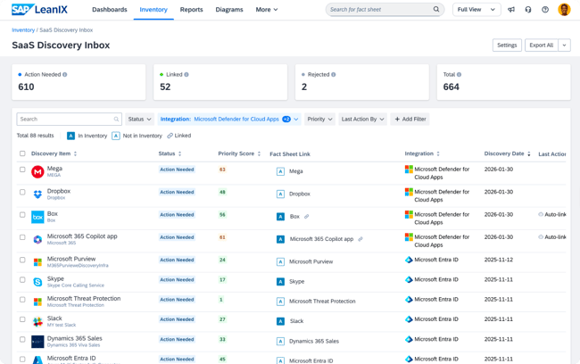 Data import and automated discovery 