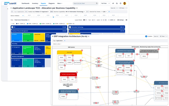 Reports and diagrams 