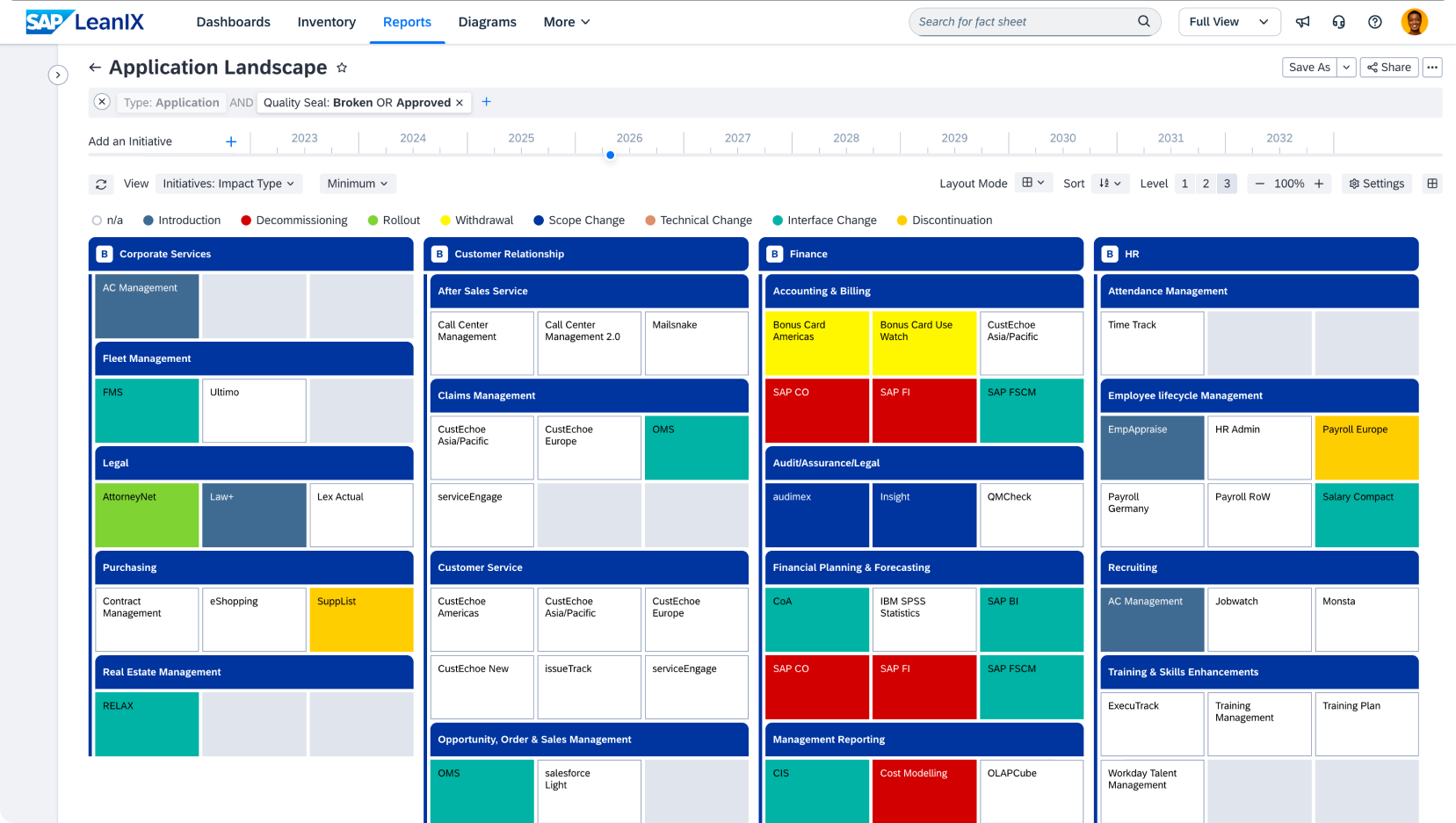 Architecture and Road Map Planning | SAP LeanIX
