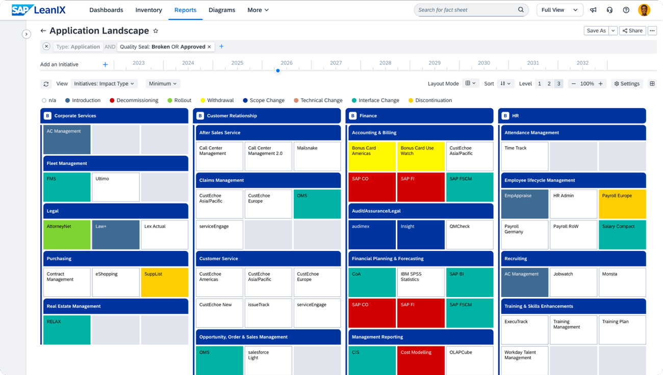 Architecture and Road Map Planning | SAP LeanIX