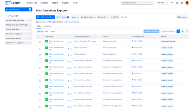 All your transformations in one place 