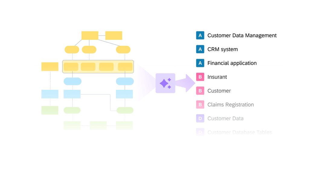 AI-Capabilities-new