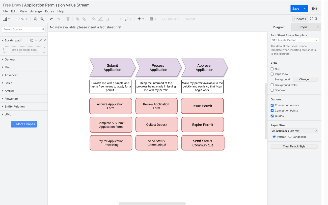 LeanIX EA for Business Transformation Managers