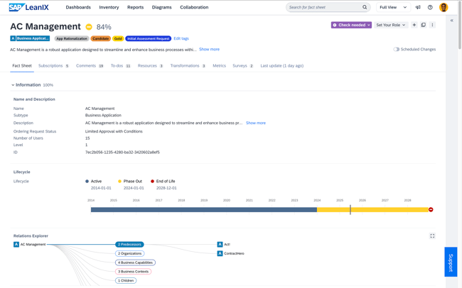 Faites l’inventaire et gérez votre portefeuille d’applications