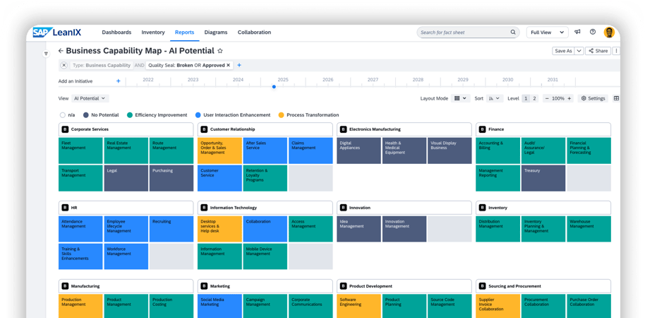 AI-Governance-Adoption-Hero-new