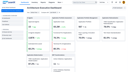 Agent-Executive-dashboard