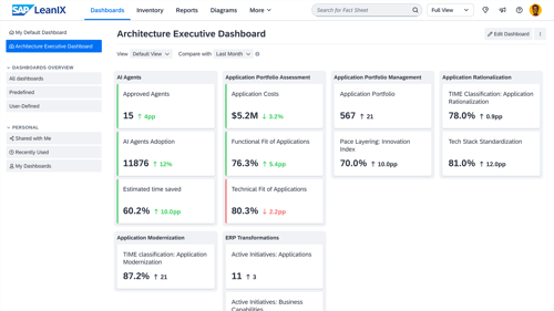 Agent-Executive-dashboard