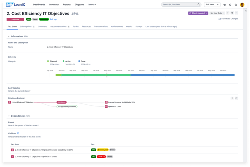Define your modernization strategy