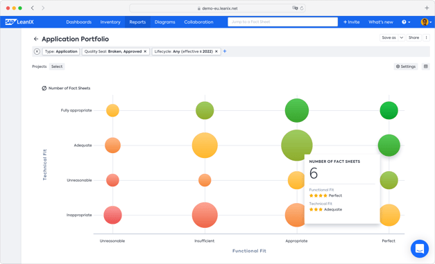 APM-AppPortfolio