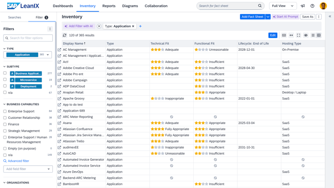 Erstellen Sie ein Applikationsinventar und bilden Sie Business Capabilities ab