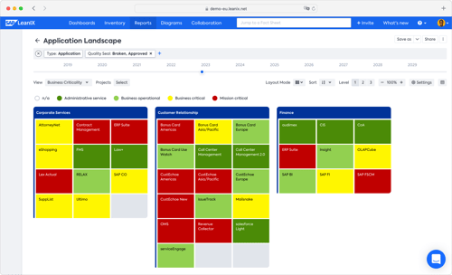 application-portfolio-management-assessment