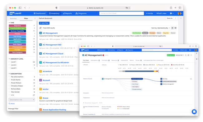User-Role-Enterprise-Architect-application-portfolio