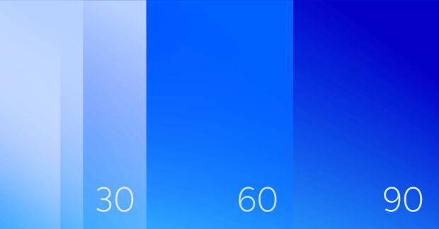Your First Months as an Enterprise Architect: A 30-/ 60-/90-Day Guide