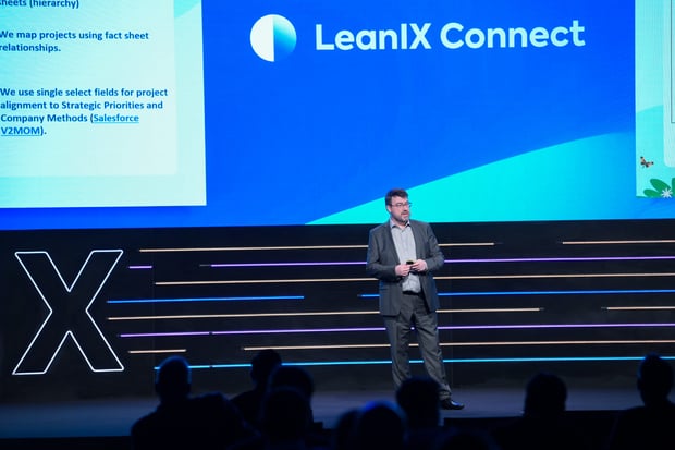 Salesforce: LeanIX Shows Where To Invest In Tech