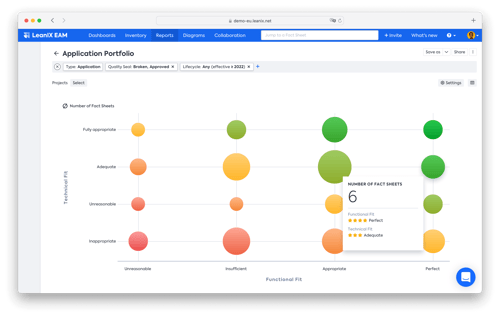 APM-AppPortfolio