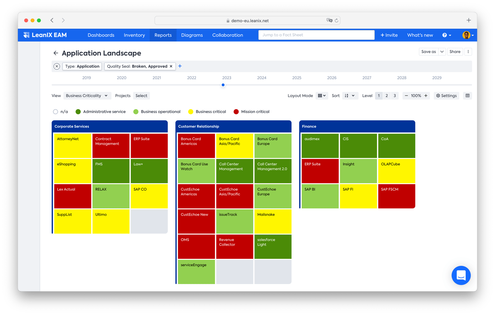 Application Criticality Assessment Matrix LeanIX
