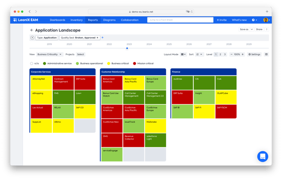 Application landscape report with business criticality view available in LeanIX EAM.