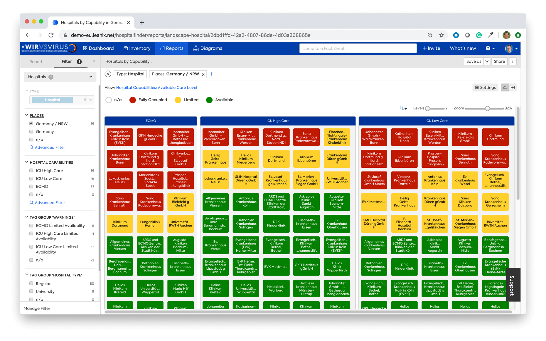 Powered by LeanIX The European Hospital Capacity Platform (EHCP)