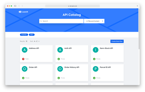 API-Catalogue