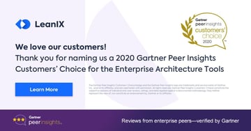 LeanIX Receives Gartner Peer Insights Customers’ Choice Distinction with Highest Overall Rating