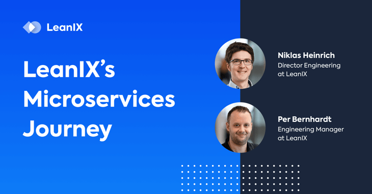 LeanIX's Microservices Journey