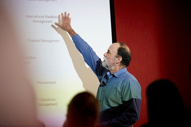 Mike Rosen: Mapping Overhaul - Remapping Business Capabilities to Model Success