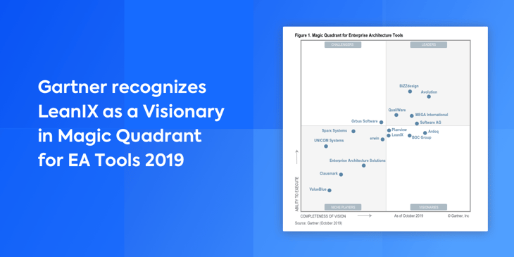Gartner Recognizes LeanIX as a 'Visionary' in Magic Quadrant for EA Tools 2019